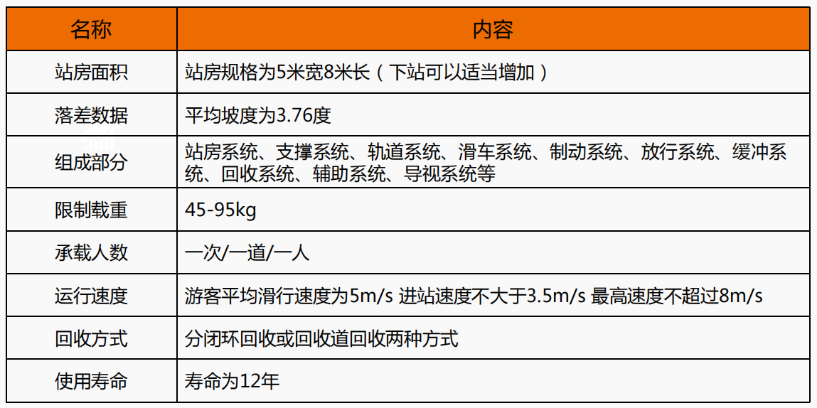 43 2a5a01b689f60362c61994a95774a3b5.png